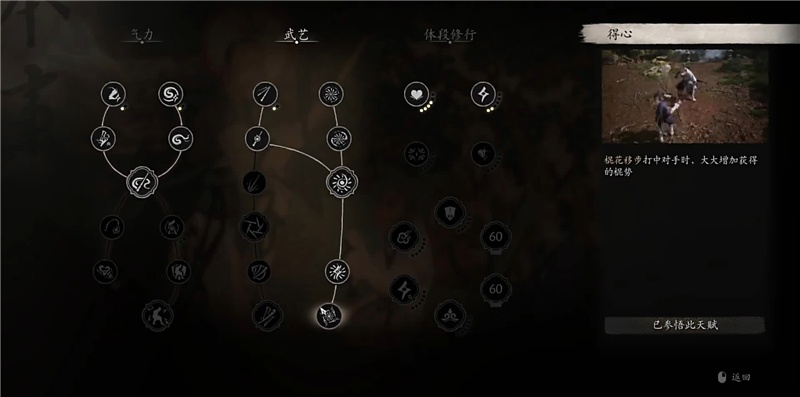 黑神话悟空轮椅流打法