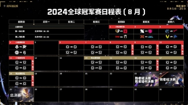 2024无畏契约全球冠军赛赛制一览 2024无畏契约全球冠军赛赛制